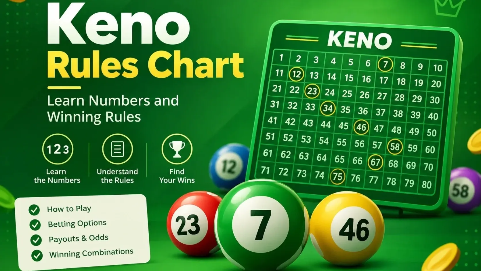 Keno Rules Chart: Learn Numbers and Winning Rules